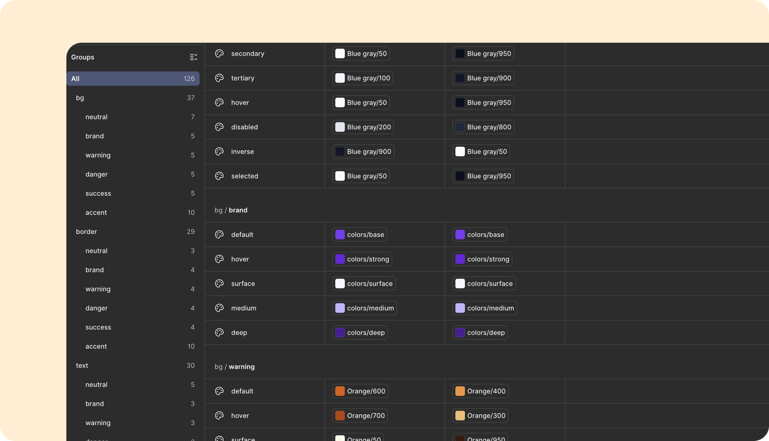 Table des tokens sémantiques construits sur les primitives Tailwind