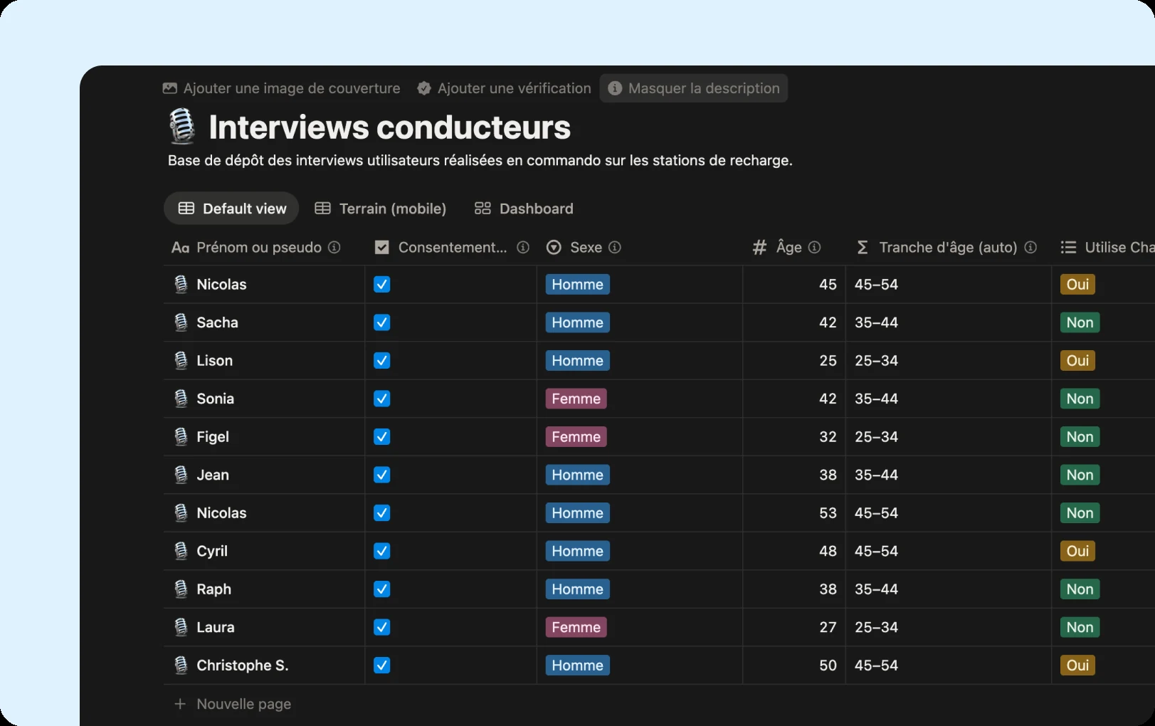 La base Notion et son dashboard de synthèse, alimentés automatiquement par les entretiens