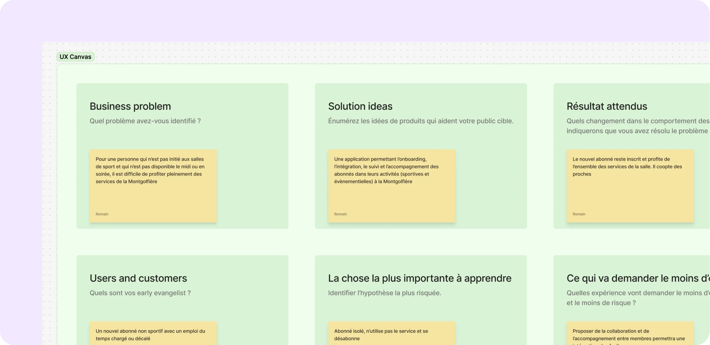 UX canvas structurant la solution